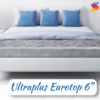 Sleepwell Mattress Ultra Eurotop - Jagat Decor (4)