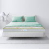 Sleepwell Pro Spinetech Classic Mattress - Jagat Decor