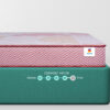 Sleepwell Mattress Durafirm Classic - Jagat Decor