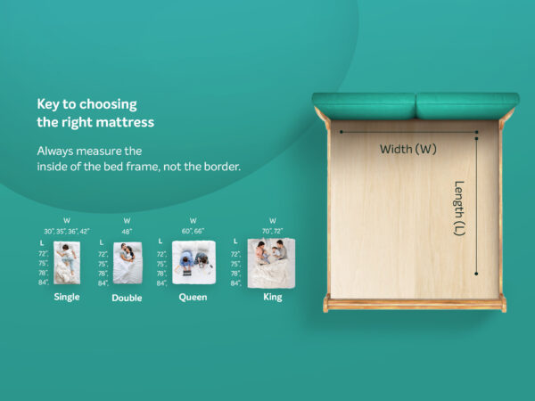 Sleepwell Mattress Durafirm Classic - Jagat Decor